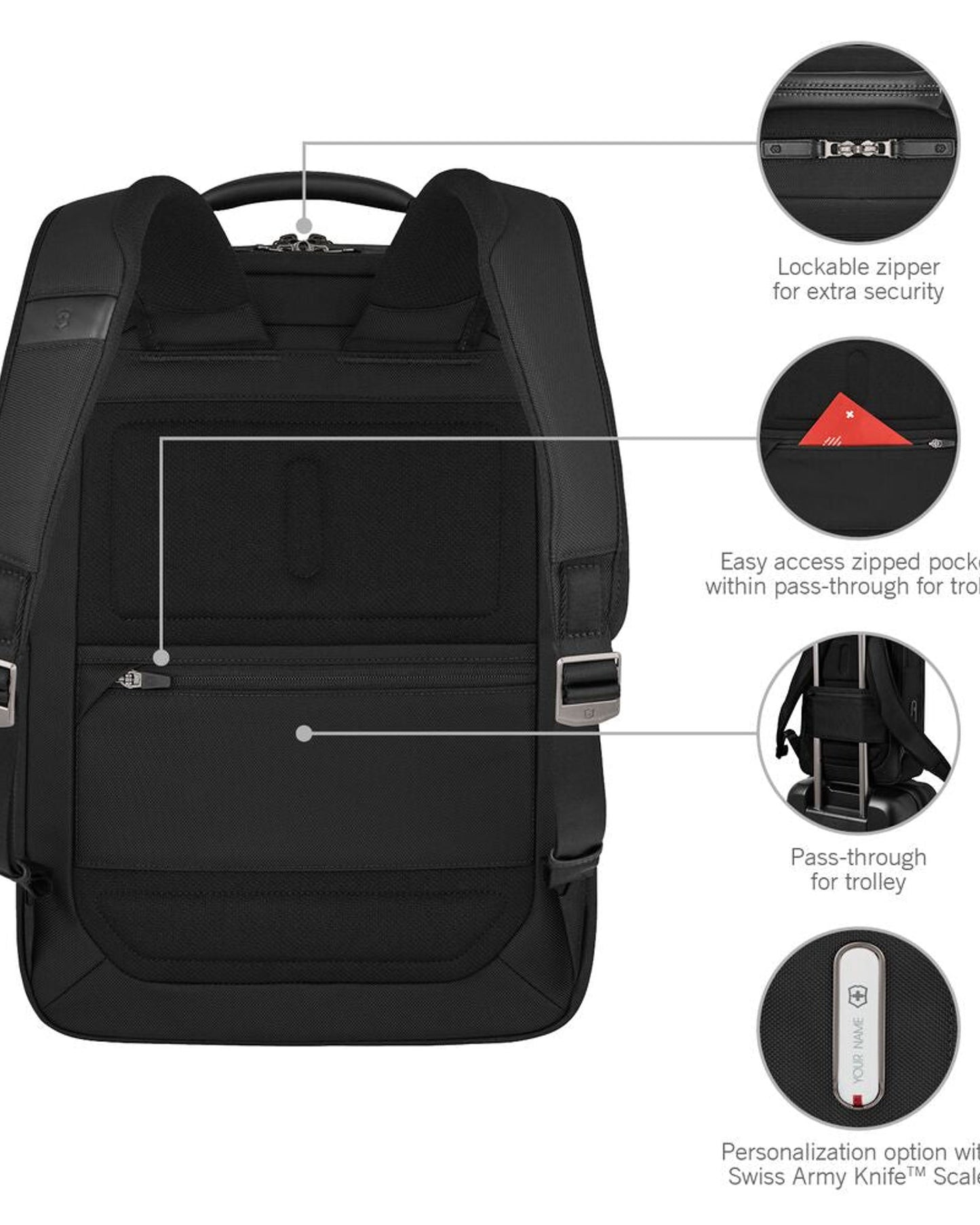 حقيبة الظهر Victorinox Mythic Compact سوداء